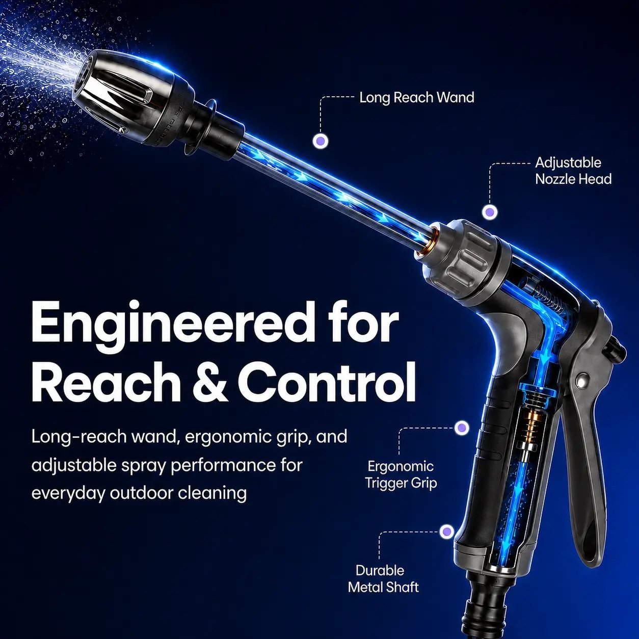 Power Blast Plus product features including wand, nozzle, grip and shaft
